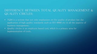 DIFFERENCE BETWEEN TOTAL QUALITY MANAGEMENT & 
QUALITY CIRCLES: 
• TQM is a system that not only emphasises on the quality of product but the 
application of high quality standards such as ISO 9000 etc in all the aspects of 
business management. 
• Quality circles is an employee based tool, which is a primary area for 
implementation of tools. 
 