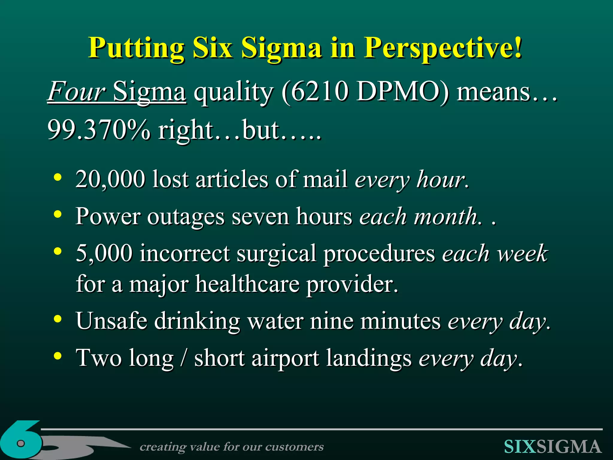 Putting Six Sigma in Perspective! 20,000 lost articles of mail  every hour.   Power outages seven hours  each month.  . 5,000 incorrect surgical procedures  each week  for a major healthcare provider. Unsafe drinking water nine minutes  every day. Two long / short airport landings  every day .  Four  Sigma  quality ( 6210 DPMO)  means… 99.370% right…but….. creating value for our customers 