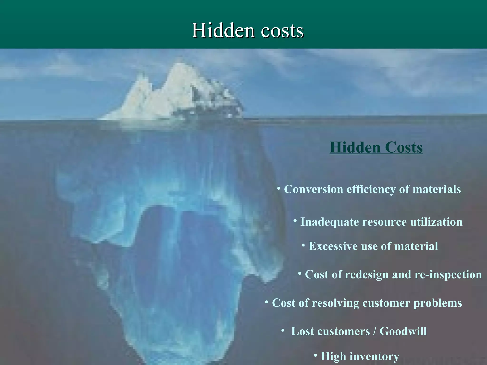 Hidden costs Hidden Costs Excessive use of material High inventory Inadequate resource utilization Cost of redesign and re-inspection Cost of resolving customer problems Lost customers / Goodwill Conversion efficiency of materials 