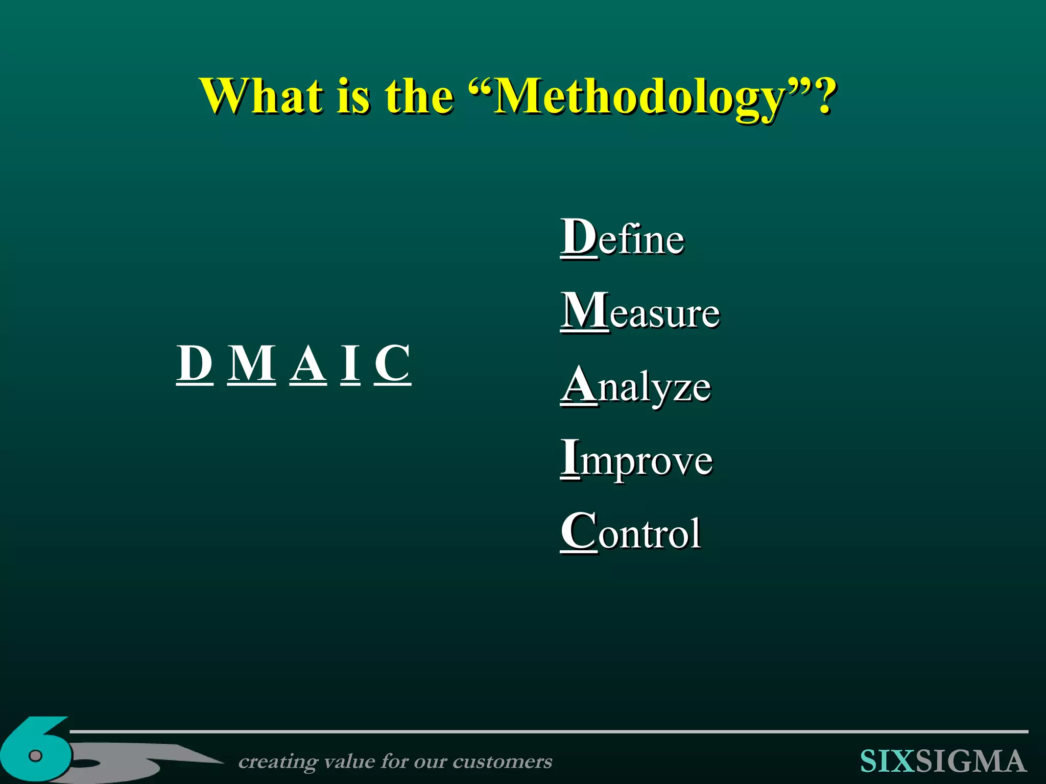 What is the “Methodology”? D efine M easure A nalyze I mprove C ontrol D   M   A   I   C creating value for our customers 