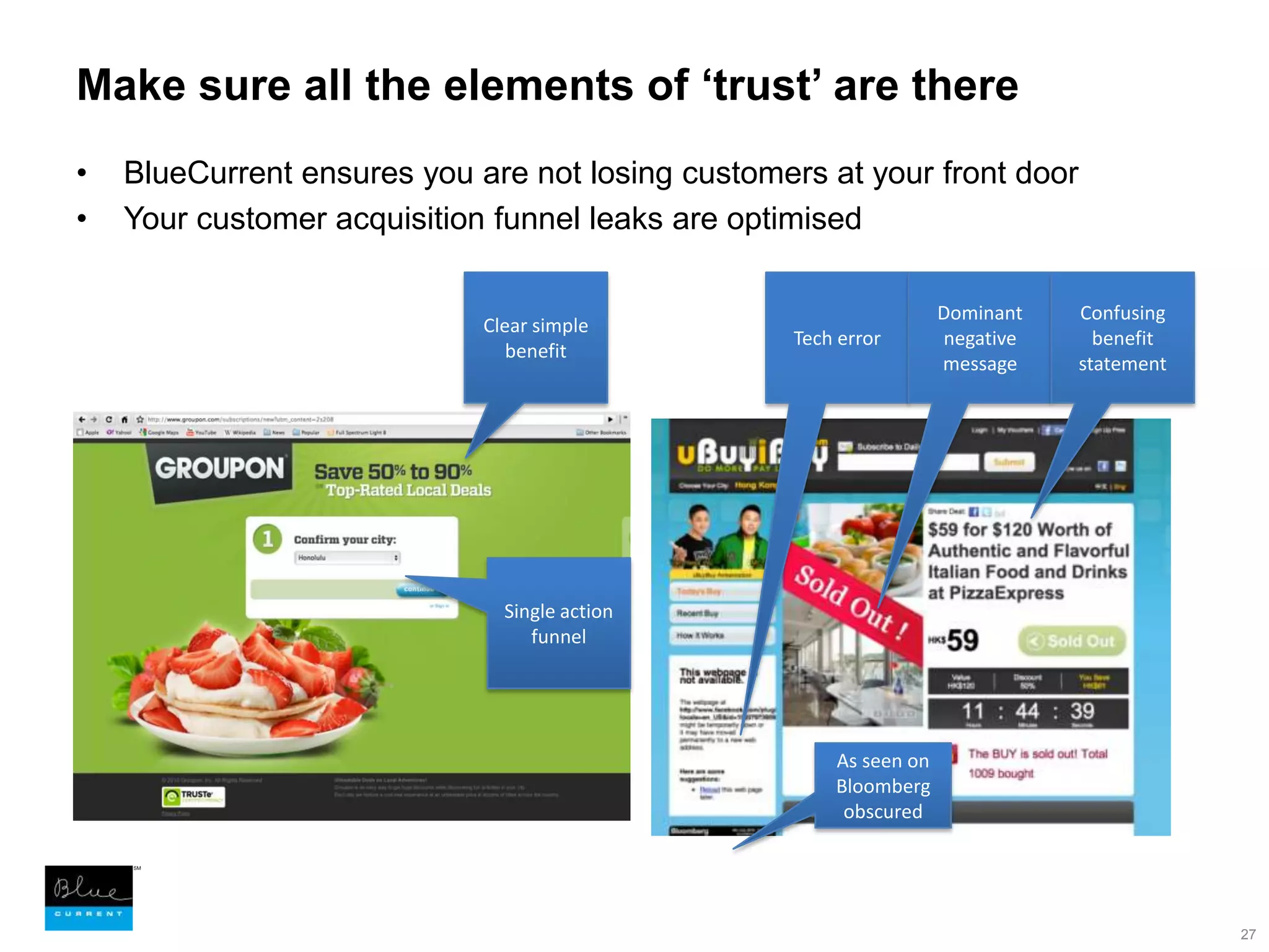 Make sure all the elements of ‘trust’ are thereBlueCurrent ensures you are not losing customers at your front doorYour customer acquisition funnel leaks are optimised27Clear simple benefitTech errorDominant negative messageConfusing benefit statementSingle action funnelAs seen on Bloomberg obscured
