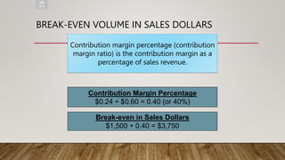 BREAK-EVEN VOLUME IN SALES DOLLARS
Contribution margin percentage (contribution
margin ratio) is the contribution margin a...