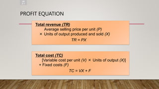 PROFIT EQUATION
Total revenue (TR)
Average selling price per unit (P)
× Units of output produced and sold (X)
TR = PX
Tota...