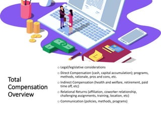 Total
Compensation
Overview
o Legal/legislative considerations
o Direct Compensation (cash, capital accumulation); programs,
methods, rationale, pros and cons, etc.
o Indirect Compensation (health and welfare, retirement, paid
time off, etc)
o Relational Returns (affiliation, coworker relationship,
challenging assignments, training, location, etc)
o Communication (policies, methods, programs)
 
