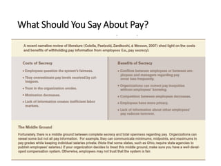 What Should You Say About Pay?
 