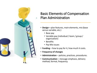 Basic Elements of Compensation
Plan Administration
• Design – plan features, main elements, mix (base
versus variable, etc.)
• Base pay
• Variable pay (individual / team / group /
organization)
• Benefits
• Pay Mix issues
• Funding – how to pay for it, how much it costs.
• Frequency of changes
• Administration – policies, practices, procedures.
• Communication – message emphasis, delivery
method, format, frequency.
 