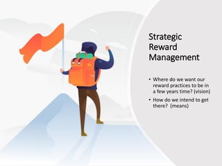 Strategic
Reward
Management
• Where do we want our
reward practices to be in
a few years time? (vision)
• How do we intend to get
there? (means)
 