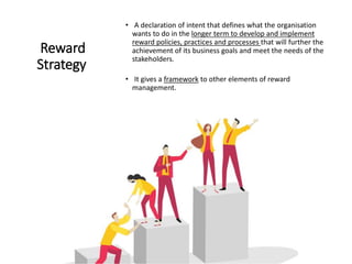 Reward
Strategy
• A declaration of intent that defines what the organisation
wants to do in the longer term to develop and implement
reward policies, practices and processes that will further the
achievement of its business goals and meet the needs of the
stakeholders.
• It gives a framework to other elements of reward
management.
 