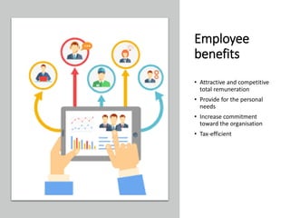 Employee
benefits
• Attractive and competitive
total remuneration
• Provide for the personal
needs
• Increase commitment
toward the organisation
• Tax-efficient
 