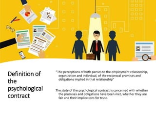 Definition of
the
psychological
contract
“The perceptions of both parties to the employment relationship,
organization and individual, of the reciprocal promises and
obligations implied in that relationship”
The state of the psychological contract is concerned with whether
the promises and obligations have been met, whether they are
fair and their implications for trust.
 
