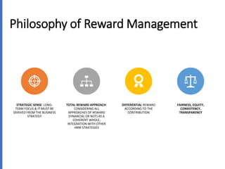 Philosophy of Reward Management
STRATEGIC SENSE: LONG-
TERM FOCUS & IT MUST BE
DERIVED FROM THE BUSINESS
STRATEGY
TOTAL REWARD APPROACH:
CONSIDERING ALL
APPROACHES OF REWARD
(FINANCIAL OR NOT) AS A
COHERENT WHOLE;
INTEGRATION WITH OTHER
HRM STRATEGIES
DIFFERENTIAL REWARD
ACCORDING TO THE
CONTRIBUTION
FAIRNESS, EQUITY,
CONSISTENCY,
TRANSPARENCY
 