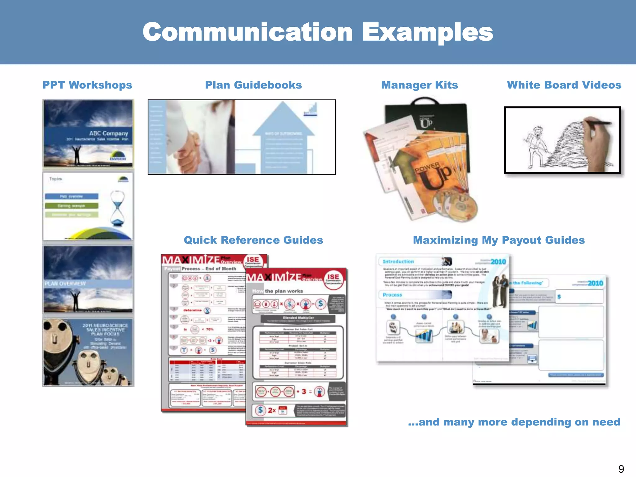 0
Communication Examples
PPT Workshops Plan Guidebooks
Maximizing My Payout GuidesQuick Reference Guides
Manager Kits White Board Videos
…and many more depending on need
9
 