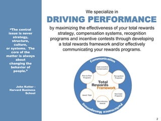 We specialize in
by maximizing the effectiveness of your total rewards
strategy, compensation systems, recognition
programs and incentive contests through developing
a total rewards framework and/or effectively
communicating your rewards programs.
“The central
issue is never
strategy,
structure,
culture,
or systems. The
core of the
matter is always
about
changing the
behavior of
people.”
John Kotter -
Harvard Business
School
DRIVING PERFORMANCE
2
 