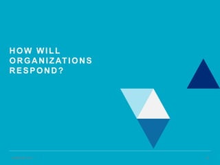 © MERCER 2017 12
HOW WILL
ORGANIZATIONS
RESPOND?
 