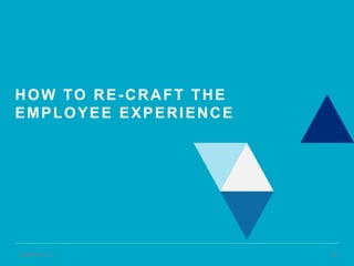 © MERCER 2017 30
HOW TO RE-CRAFT THE
EMPLOYEE EXPERIENCE
 