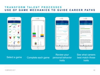 © MERCER 2017 4242
© MERCER 2017
T R A N S F O R M T A L E N T P R O C E S S E S
U S E O F G A M E M E C H A N I C S T O G U I D E C A R E E R P A T H S
Select a game Complete each game
Review your
personal behavior
traits
See what careers
best match those
traits
42
 