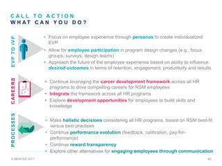 © MERCER 2017 45
C A L L T O A C T I O N
W H A T C A N Y O U D O ?
EVPTOIVP
• Focus on employee experience through personas to create individualized
EVP
• Allow for employee participation in program design changes (e.g., focus
groups, surveys, design teams)
• Approach the future of the employee experience based on ability to influence
desired outcomes in terms of retention, engagement, productivity and results
CAREERS
• Continue leveraging the career development framework across all HR
programs to drive compelling careers for RSM employees
• Integrate the framework across all HR programs
• Explore development opportunities for employees to build skills and
knowledge
PROCESSES
• Make holistic decisions considering all HR programs, based on RSM best-fit
versus best practices
• Continue performance evolution (feedback, calibration, pay-for-
performance)
• Continue reward transparency
• Explore other alternatives for engaging employees through communication
 