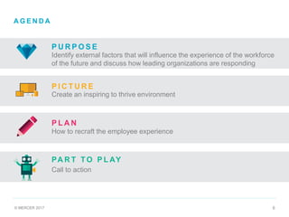© MERCER 2017 6
A G E N D A
P U R P O S E
P I C T U R E
P L A N
PA R T T O P L AY
Identify external factors that will influence the experience of the workforce
of the future and discuss how leading organizations are responding
Create an inspiring to thrive environment
How to recraft the employee experience
Call to action
 