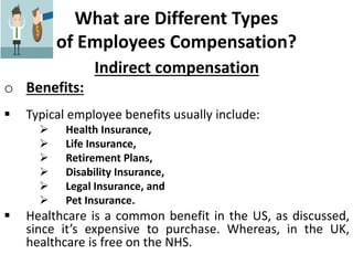 What are Different Types
of Employees Compensation?
Indirect compensation
o Benefits:
 Typical employee benefits usually include:
 Health Insurance,
 Life Insurance,
 Retirement Plans,
 Disability Insurance,
 Legal Insurance, and
 Pet Insurance.
 Healthcare is a common benefit in the US, as discussed,
since it’s expensive to purchase. Whereas, in the UK,
healthcare is free on the NHS.
 