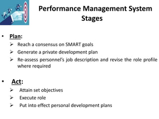 Performance Management System
Stages
• Plan:
 Reach a consensus on SMART goals
 Generate a private development plan
 Re-assess personnel’s job description and revise the role profile
where required
• Act:
 Attain set objectives
 Execute role
 Put into effect personal development plans
 