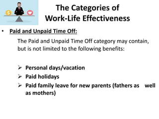 The Categories of
Work-Life Effectiveness
• Paid and Unpaid Time Off:
The Paid and Unpaid Time Off category may contain,
but is not limited to the following benefits:
 Personal days/vacation
 Paid holidays
 Paid family leave for new parents (fathers as well
as mothers)
 