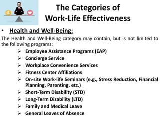 The Categories of
Work-Life Effectiveness
• Health and Well-Being:
The Health and Well-Being category may contain, but is not limited to
the following programs:
 Employee Assistance Programs (EAP)
 Concierge Service
 Workplace Convenience Services
 Fitness Center Affiliations
 On-site Work-life Seminars (e.g., Stress Reduction, Financial
Planning, Parenting, etc.)
 Short-Term Disability (STD)
 Long-Term Disability (LTD)
 Family and Medical Leave
 General Leaves of Absence
 