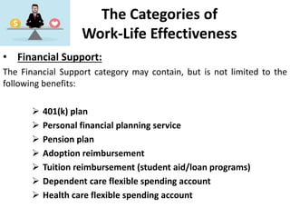The Categories of
Work-Life Effectiveness
• Financial Support:
The Financial Support category may contain, but is not limited to the
following benefits:
 401(k) plan
 Personal financial planning service
 Pension plan
 Adoption reimbursement
 Tuition reimbursement (student aid/loan programs)
 Dependent care flexible spending account
 Health care flexible spending account
 