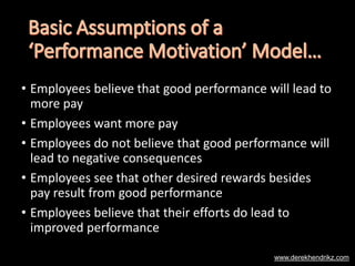 • Employees believe that good performance will lead to
more pay
• Employees want more pay
• Employees do not believe that good performance will
lead to negative consequences
• Employees see that other desired rewards besides
pay result from good performance
• Employees believe that their efforts do lead to
improved performance
www.derekhendrikz.com
 