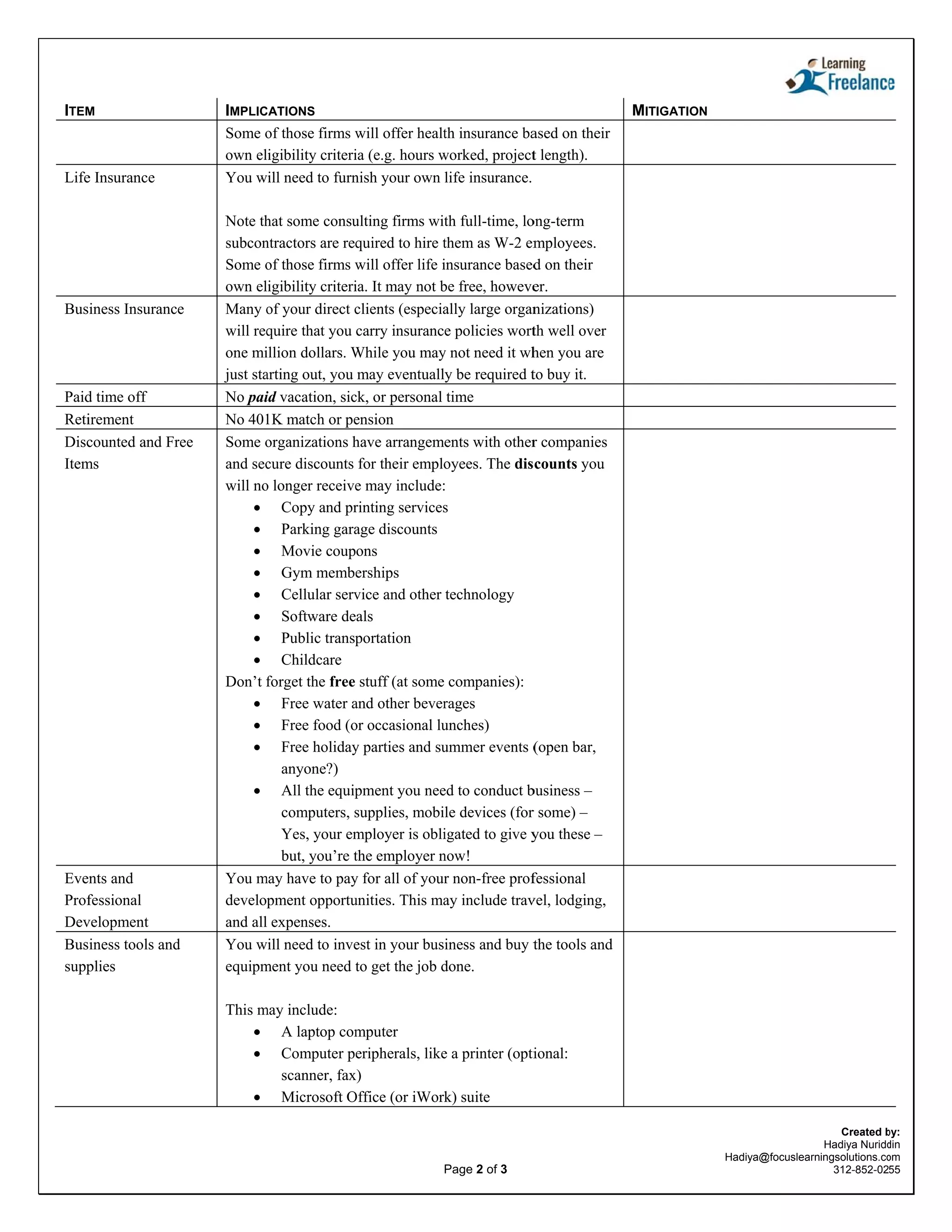 Rewards Worksheet.pdf Total Rewards Worksheet | PDF | Business Accounting & Finance | Business