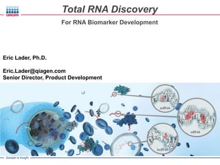 Sample to Insight
Eric Lader, Ph.D.
Eric.Lader@qiagen.com
Senior Director, Product Development
Total RNA Discovery
For RNA Biomarker Development
 