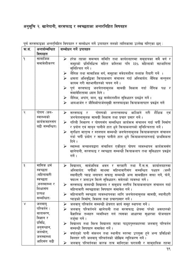 Nepal Total sanitation guidelines 2073 ministry of water supply and