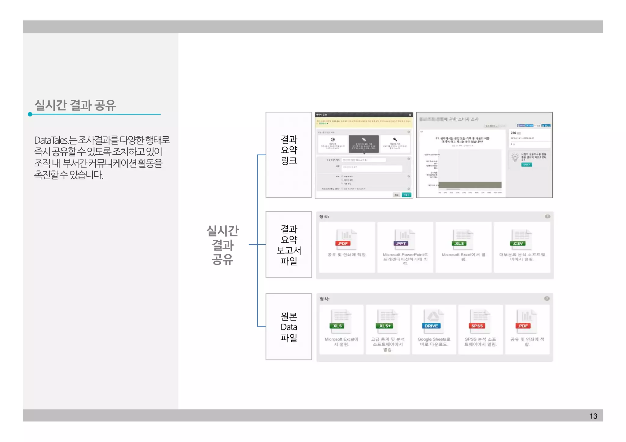 실시간 결과 공유
실시간
결과
공유
13
실시간
결과
공유
 