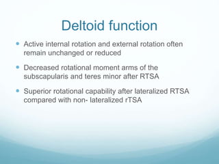 Internal Rotation Rts A Total shoulder arthroplasty and reverse TSA - Hussain Algawahmed | PPTX