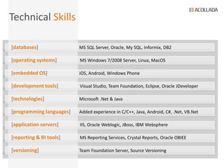 Technical Skills

[databases]               MS SQL Server, Oracle, My SQL, Informix, DB2

[operating systems]       MS Windows 7/2008 Server, Linux, MacOS

[embedded OS]             iOS, Android, Windows Phone

[development tools]       Visual Studio, Team Foundation, Eclipse, Oracle JDeveloper

[technologies]            Microsoft .Net & Java

[programming languages]   Added experience in C/C++, Java, Android, C#, .Net, VB.Net

[application servers]     IIS, Oracle Weblogic, JBoss, IBM Websphere

[reporting & BI tools]    MS Reporting Services, Crystal Reports, Oracle OBIEE

[versioning]              Team Foundation Server, Source Versioning
 