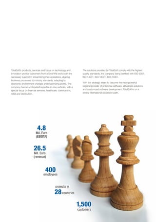 TotalSoft’s products, services and focus on technology and The solutions provided by TotalSoft comply with the highest
innovation provide customers from all over the world with the quality standards, the company being certified with ISO 9001,
necessary support in streamlining their operations, aligning ISO 14001, ISO 18001, ISO 27001.
business processes to industry standards, adapting to
With the strategic intent to become the most powerful
economic environment changes and maximizing profits. The
regional provider of enterprise software, eBusiness solutions
company has an undisputed expertise in nine verticals, with a
and customized software development, TotalSoft is on a
special focus on financial services, healthcare, construction,
strong international expansion path.
retail and distribution.
1,500
1,500
customers
customers
26.5
26.5
Mil. Euro
(revenue)
Mil. Euro
(revenue)
28
28countries
countries
4.8
4.8
Mil. Euro
(EBIDTA)
Mil. Euro
(EBIDTA)
400
400
employees
employees
projects in
projects in
 