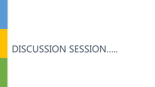 DISCUSSION SESSION…..
 