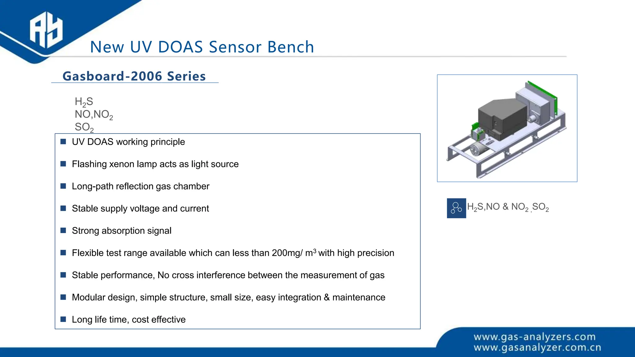 New UV DOAS Sensor Bench
 UV DOAS working principle
 Flashing xenon lamp acts as light source
 Long-path reflection gas chamber
 Stable supply voltage and current
 Strong absorption signal
 Flexible test range available which can less than 200mg/ m3 with high precision
 Stable performance, No cross interference between the measurement of gas
 Modular design, simple structure, small size, easy integration & maintenance
 Long life time, cost effective
Gasboard-2006 Series
H2S,NO & NO2 ,SO2
H2S
NO,NO2
SO2
 