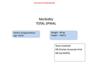 Morbidity
TOTAL SPINAL
Team involved:
DR.Charles Associate Prof.
DR.Harith(PG)
TITLE WITH THE TEAM INVOLVED
Patient Viveganantham
Age -45/M
Weight -40 Kg
Height – 160Cm
 