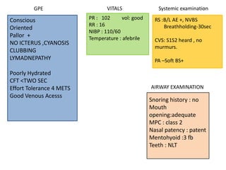 Conscious
Oriented
Pallor +
NO ICTERUS ,CYANOSIS
CLUBBING
LYMADNEPATHY
Poorly Hydrated
CFT <TWO SEC
Effort Tolerance 4 METS
Good Venous Acesss
PR : 102 vol: good
RR : 16
NIBP : 110/60
Temperature : afebrile
RS :B/L AE +, NVBS
Breathholding-30sec
CVS: S1S2 heard , no
murmurs.
PA –Soft BS+
Snoring history : no
Mouth
opening:adequate
MPC : class 2
Nasal patency : patent
Mentohyoid :3 fb
Teeth : NLT
GPE
AIRWAY EXAMINATION
VITALS Systemic examination
 