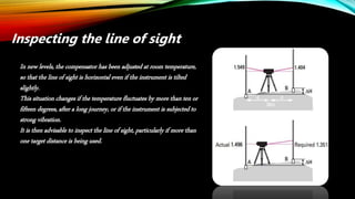 Inspecting the line of sight
In new levels, the compensator has been adjusted at room temperature,
so that the line of sight is horizontal even if the instrument is tilted
slightly.
This situation changes if the temperature fluctuates by more than ten or
fifteen degrees, after a long journey, or if the instrument is subjected to
strong vibration.
It is then advisable to inspect the line of sight, particularly if more than
one target distance is being used.
 
