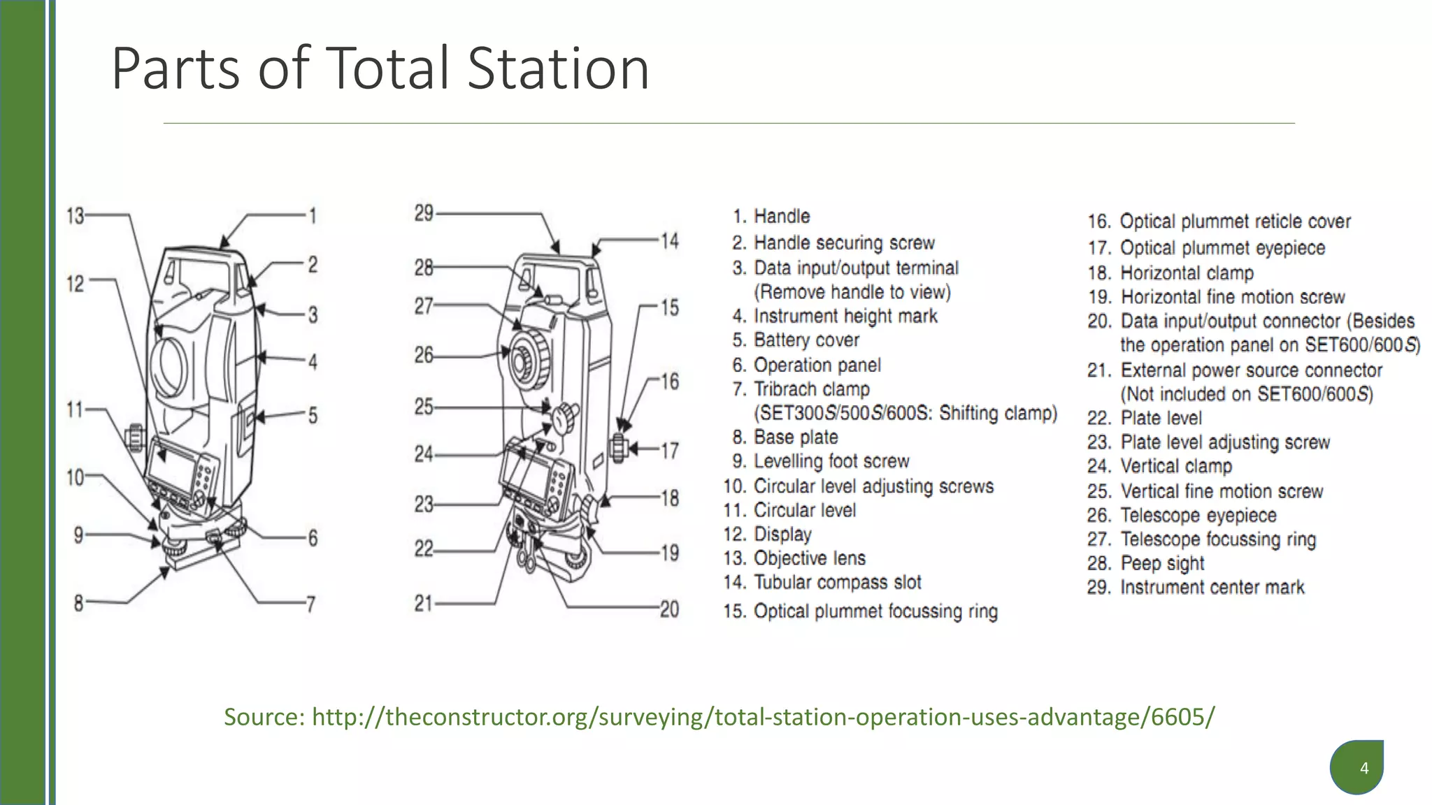 Parts of Total Station
4
Source: http://theconstructor.org/surveying/total-station-operation-uses-advantage/6605/
 
