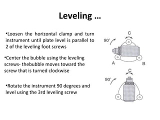 Leveling …
•Loosen the horizontal clamp and turn
instrument until plate level is parallel to
2 of the leveling foot screws
•Center the bubble using the leveling
screws- thebubble moves toward the
screw that is turned clockwise
•Rotate the instrument 90 degrees and
level using the 3rd leveling screw
 