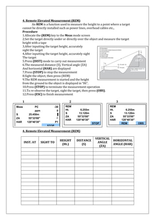 4. Remote Elevated Measurement (REM) 
An REM is a function used to measure the height to a point where a target 
cannot be directly installed such as power lines, overhead cables etc., 
Procedure 
1.Allocate the (REM) key to the Meas mode screen 
2.Set the target directly under or directly over the object and measure the target 
height with a tape 
3.After inputting the target height, accurately 
sight the target 
4.After inputting the target height, accurately sight 
The target 
5.Press (DIST) mode to carry out measurement 
6.The measured distance (S), Vertical angle (ZA) 
And horizontal (HAR) are displayed 
7.Press (STOP) to stop the measurement 
8.Sight the object, then press (REM) 
9.The REM measurement is started and the height 
from the ground to the object is displayed in “Ht”. 
10.Press (STOP) to terminate the measurement operation 
11.To re-observe the target, sight the target, then press (OBS). 
12.Press (ESC) to finish measurement 
1 2 3 
4. Remote Elevated Measurement (REM) 
INST. AT SIGHT TO 
HEIGHT 
(Ht.) 
DISTANCE 
(S) 
VERTICAL 
ANGLE 
(ZA) 
HORIZONTAL 
ANGLE (HAR) 
REM 
Ht. 6.255m 
S 13.120m 
ZA 55°33'00" 
HAR 120°40'30" 
STOP 
REM 
Ht. 6.255m 
S 13.120m 
ZA 55°33'00" 
HAR 120°40'30" 
REM OBS 
Meas PC -30 
ppm 0 
S 25.450m ▐ 
ZA 55°33'00" ┴ 
HAR 120°40'30" P1 
STOP 
 