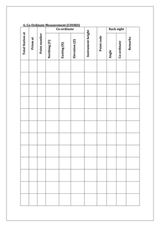 6. Co-Ordinate Measurement (COORD) 
Total Station at 
Prism at 
Point number 
Co-ordinate 
Instrument height 
Point code 
Back sight 
Remarks 
Northing (Y) 
Easting (X) 
Elevation (Z) 
Angle 
Co-ordinate 
 
