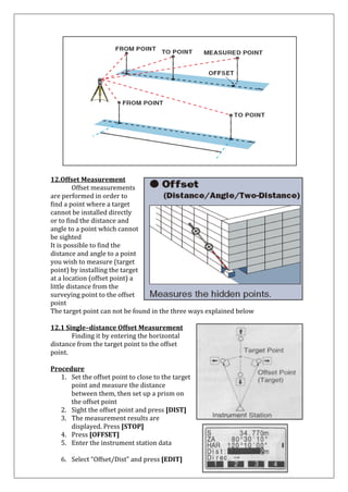 12.Offset Measurement 
Offset measurements are performed in order to find a point where a target cannot be installed directly or to find the distance and angle to a point which cannot be sighted 
It is possible to find the distance and angle to a point you wish to measure (target point) by installing the target at a location (offset point) a little distance from the surveying point to the offset point The target point can not be found in the three ways explained below 
12.1 Single–distance Offset Measurement 
Finding it by entering the horizontal distance from the target point to the offset point. 
Procedure 
1. Set the offset point to close to the target point and measure the distance between them, then set up a prism on the offset point 
2. Sight the offset point and press [DIST] 
3. The measurement results are 
displayed. Press [STOP] 
4. Press [OFFSET] 
5. Enter the instrument station data 
6. Select “Offset/Dist” and press [EDIT]  