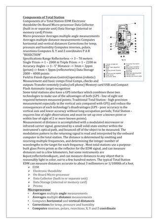Components of Total Station 
Components of a Total Station EDM Electronic 
theodolite On-Board Micro-processor Data Collector 
(built in or separate unit) Data Storage (internal or 
memory card) Prisms 
Micro-processor Averages multiple angle measurements 
Averages multiple distance measurements Computes 
horizontal and vertical distances Corrections for temp, 
pressure and humidity Computes inverses, polars, 
resections Computes X, Y and Z coordinates P A B 
“RESECTION” 
Specifications Range Reflectorless –> 3 – 70 meters 
Single Prism -> 1 – 2000 m Triple Prism -> 1 – 2200 m 
Accuracy Angles –> 1 - 5” Distance –> 3mm + 2ppm 
(prism) -> 4mm + 3ppm (reflectorless) Data Storage 
2000 – 4000 points 
Field to Finish Operation Control/operation (robotic) 
Measurement and basic comps Final Comps, checks and 
outputs Transfer remotely (radio/cell phone) Memory card USB and Compact 
Flash Automatic target recognition 
Some total stations also have a GPS interface which combines these two 
technologies to make use of the advantages of both (GPS - line of sight not 
required between measured points; Traditional Total Station - high precision 
measurement especially in the vertical axis compared with GPS) and reduce the 
consequences of each technology's disadvantages (GPS - poor accuracy in the 
vertical axis and lower accuracy without long occupation periods; Total Station - 
requires line of sight observations and must be set up over a known point or 
within line of sight of 2 or more known points). 
Measurement of distance is accomplished with a modulated microwave or 
infrared carrier signal, generated by a small solid-state emitter within the 
instrument's optical path, and bounced off of the object to be measured. The 
modulation pattern in the returning signal is read and interpreted by the onboard 
computer in the total station. The distance is determined by emitting and 
receiving multiple frequencies, and determining the integer number of 
wavelengths to the target for each frequency . Most total stations use a purpose-built 
glass Porro prism as the reflector for the EDM signal, and can measure 
distances out to a few kilometers, but some instruments are 
"reflectorless", and can measure distances to any object that is 
reasonably light in color, out to a few hundred meters. The typical Total Station 
EDM can measure distances accurate to about 3 millimeters or 1/1000th of a foot. 
 EDM 
 Electronic theodolite 
 On-Board Micro-processor 
 Data Collector (built in or separate unit) 
 Data Storage (internal or memory card) 
 Prisms 
Microprocessor 
• Averages multiple angle measurements 
• Averages multiple distance measurements 
• Computes horizontal and vertical distances 
• Corrections for temp, pressure and humidity 
• Computes inverses, polars, resections, X, Y and Z coordinate 
 