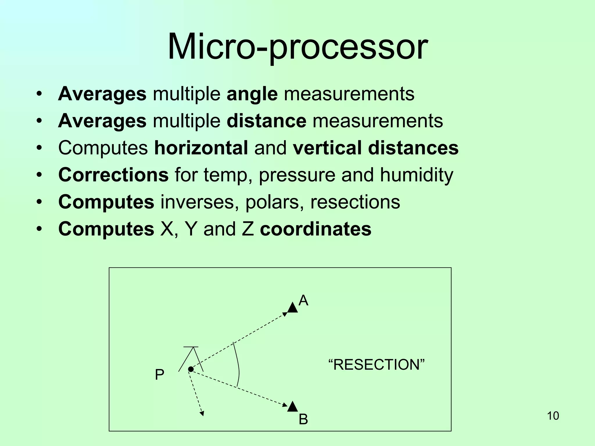 Micro-processor Averages  multiple  angle  measurements Averages  multiple  distance  measurements Computes  horizontal  and  vertical distances Corrections  for temp, pressure and humidity Computes  inverses, polars, resections Computes  X, Y and Z  coordinates P A B “RESECTION” 