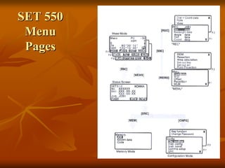 SET 550
Menu
Pages

 