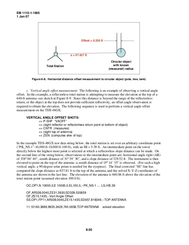 total station topographic survey survey stationing format