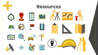 Resources
 